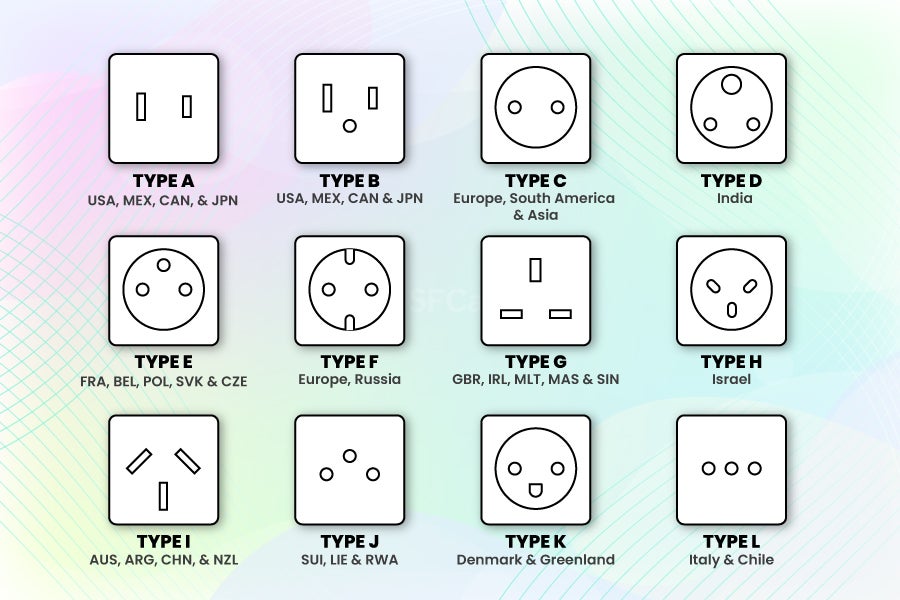 power plug adapters