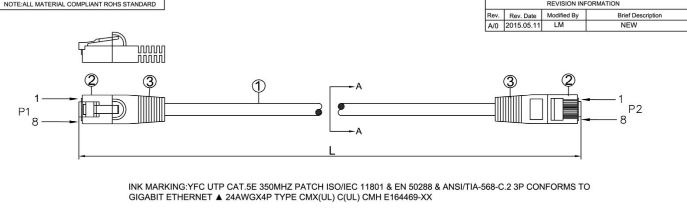 Ethernet cable technical information